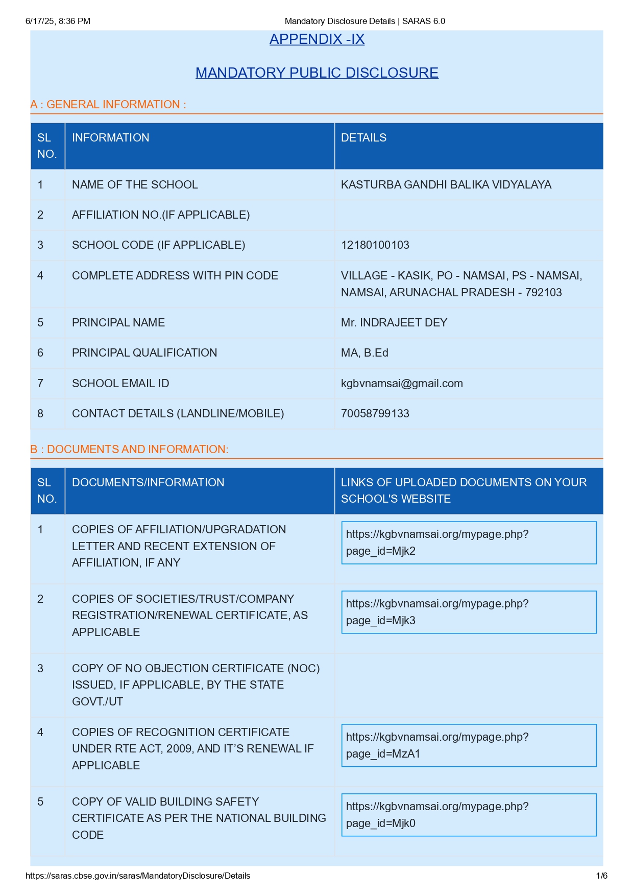 Mandatory Disclosures