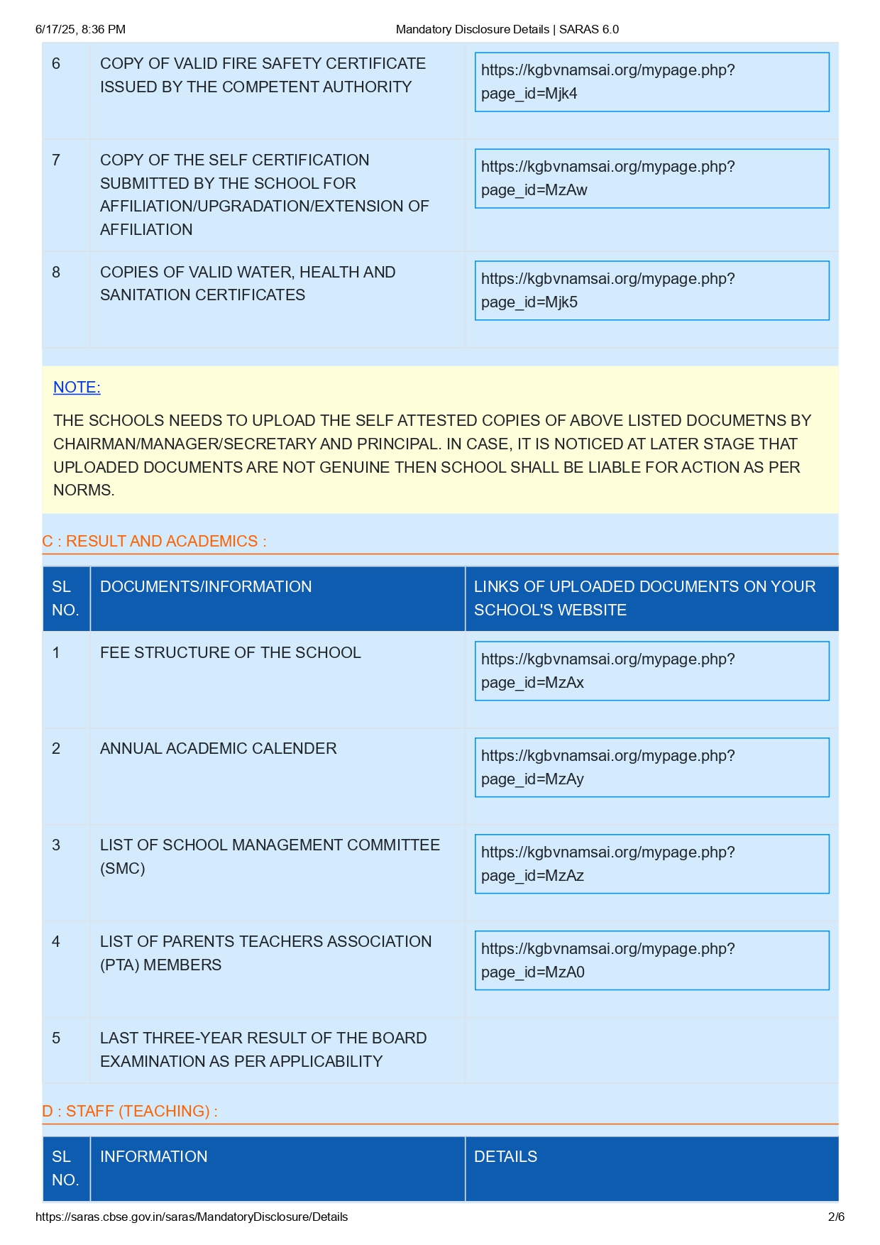 Mandatory Disclosures